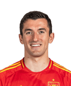 profil-lengkap-pemain-bola-dani-vivian-karir-dan-prestasi-terbaru