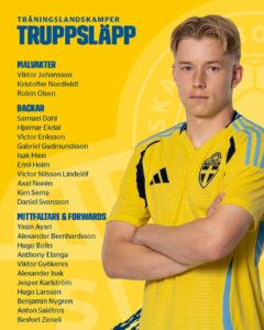 profil-lengkap-pemain-bola-victor-eriksson-dan-perjalanannya