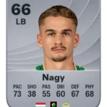 Profil Pemain Sepak Bola Barnabás Nagy: Karier dan Prestasi