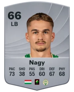 profil-pemain-sepak-bola-barnabas-nagy-karier-dan-prestasi