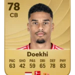 pemain-bola-danilho-doekhi-profil-dan-perjalanan-karirnya