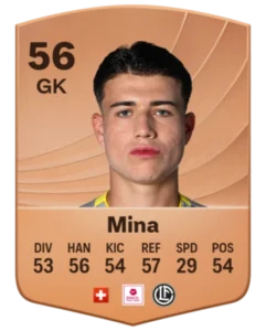 profil-lengkap-pemain-bola-diego-mina-karir-dan-peran-di-lapangan