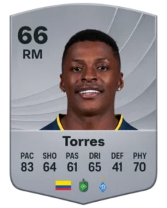 profil-pemain-bola-angel-de-la-torre-karir-dan-prestasinya