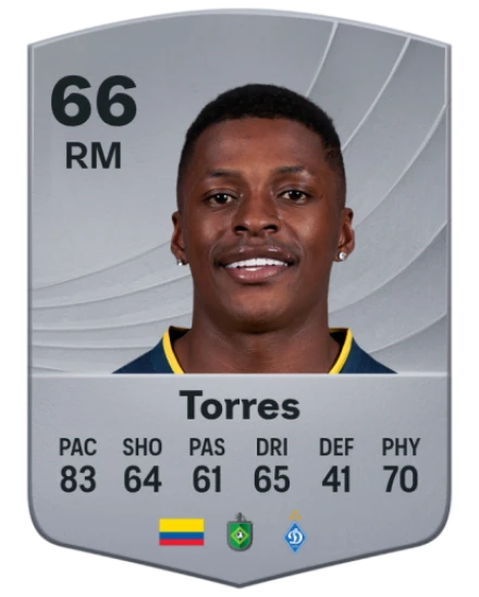 profil-pemain-bola-angel-de-la-torre-karir-dan-prestasinya