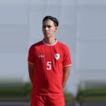 profil-pemain-bola-danyil-grechko-karier-dan-prestasinya