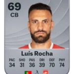 profil-pemain-bola-luis-rocha-karier-dan-prestasinya