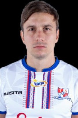 profil-pemain-bola-myakushko-karier-dan-prestasinya