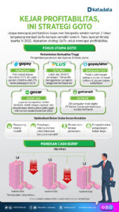 strategi-slot-gopay-dprtoto-untuk-keuntungan-optimal-dan-risiko-rendah